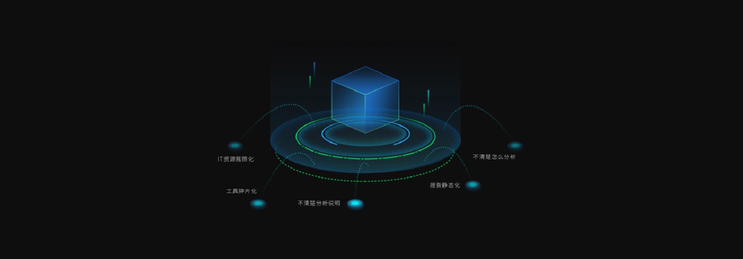 永洪云产品