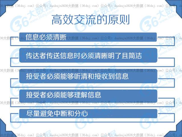 数据分析职业发展2：给校园新生应聘数据分析的一些建议-数据分析网
