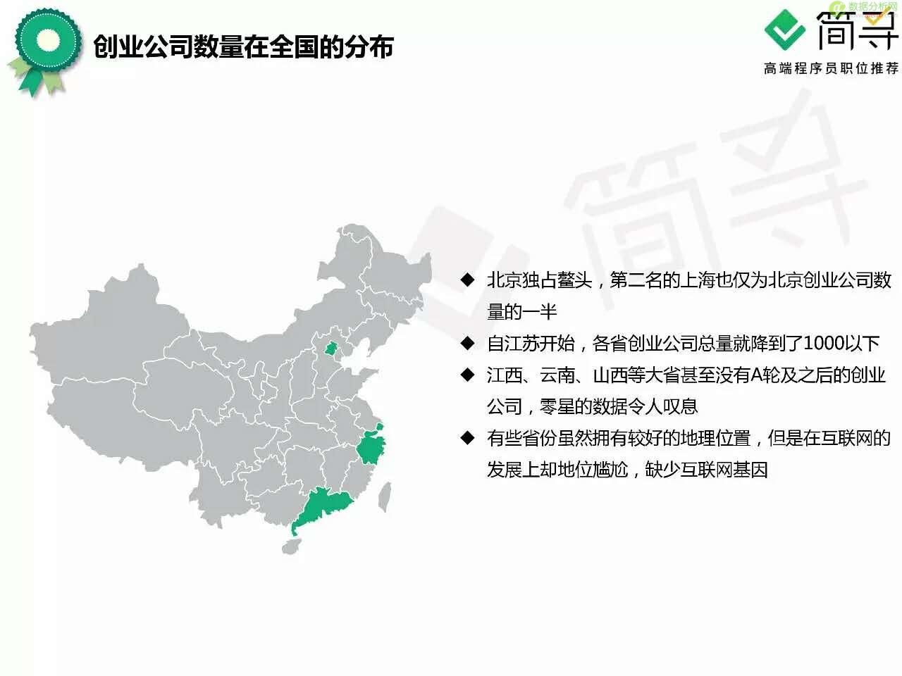 如果逃离北上广，互联网人是否有家可回？-数据分析网