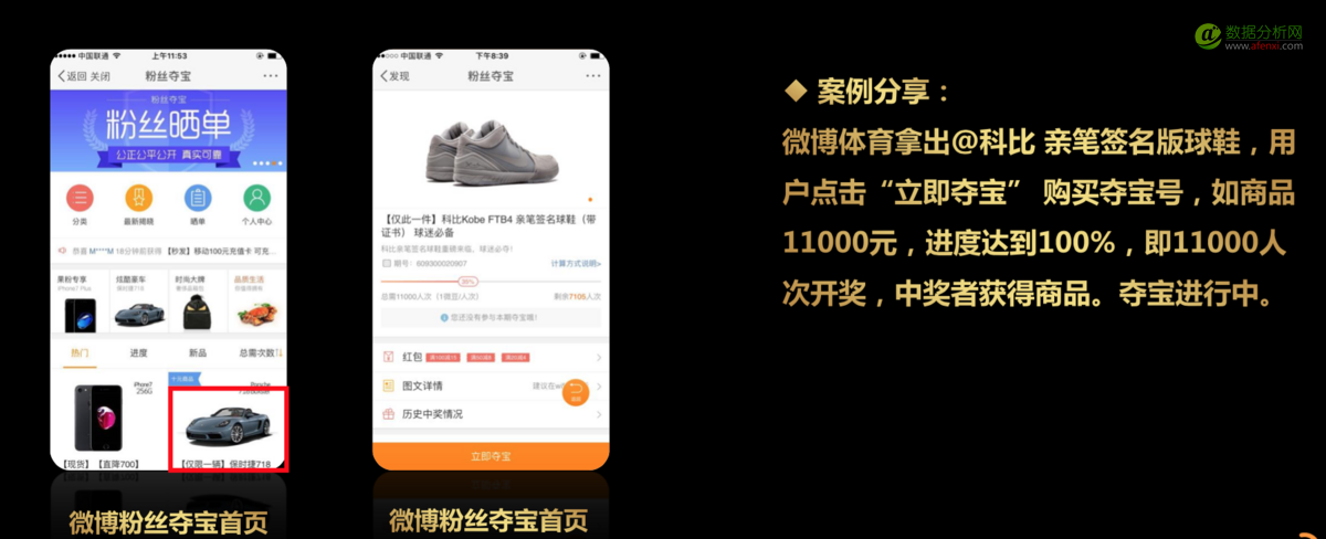 微博炫出2016年的数据，感觉金光四射-数据分析网