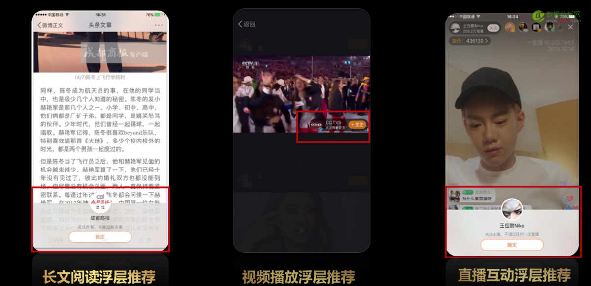 微博炫出2016年的数据，感觉金光四射-数据分析网