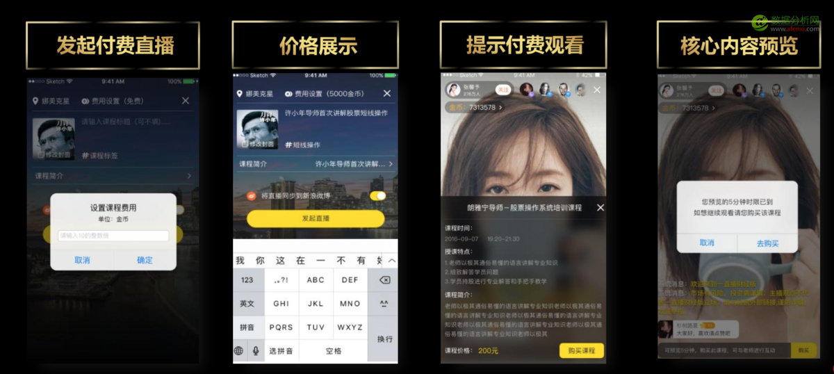 微博炫出2016年的数据，感觉金光四射-数据分析网