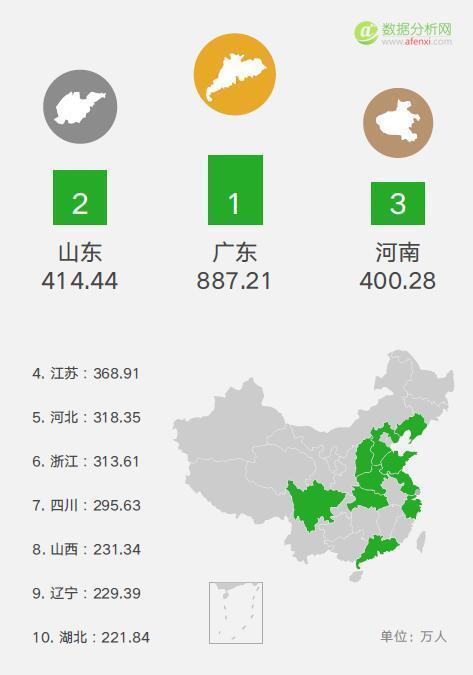 中国人怎么过国庆长假？微信大数据：中国人最爱在韩国消费-数据分析网
