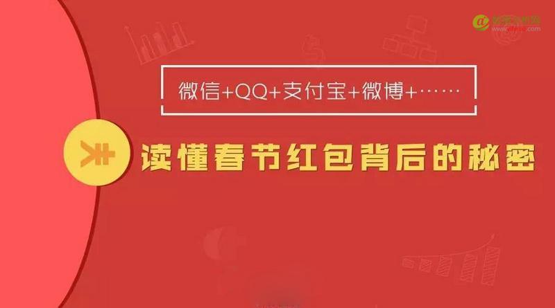 2017手机红包新趋势报告：微信、QQ、支付宝、微博哪家强？-数据分析网