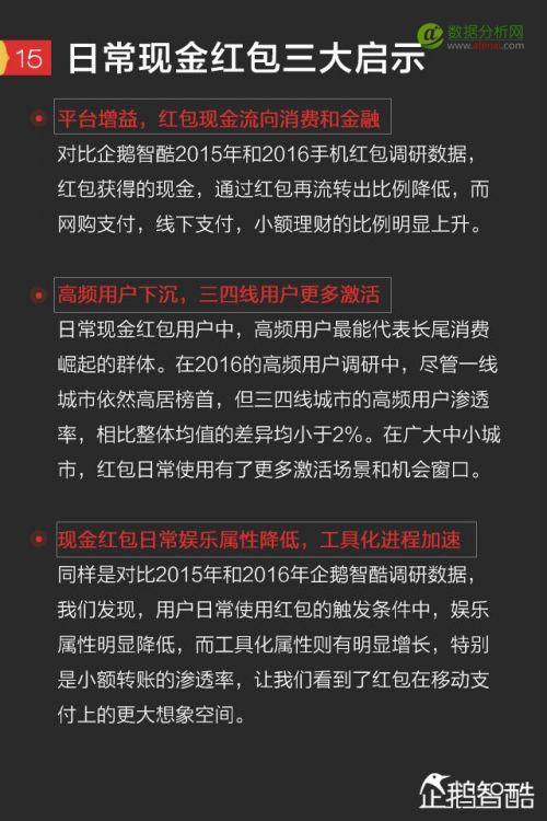 2017手机红包新趋势报告：微信、QQ、支付宝、微博哪家强？-数据分析网
