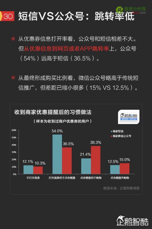 2017手机红包新趋势报告：微信、QQ、支付宝、微博哪家强？-数据分析网