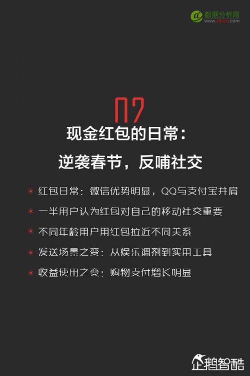 2017手机红包新趋势报告：微信、QQ、支付宝、微博哪家强？-数据分析网