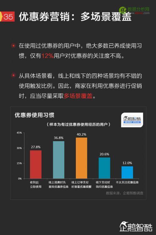 2017手机红包新趋势报告：微信、QQ、支付宝、微博哪家强？-数据分析网