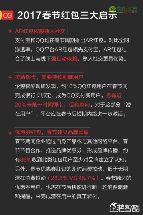 2017手机红包新趋势报告：微信、QQ、支付宝、微博哪家强？-数据分析网