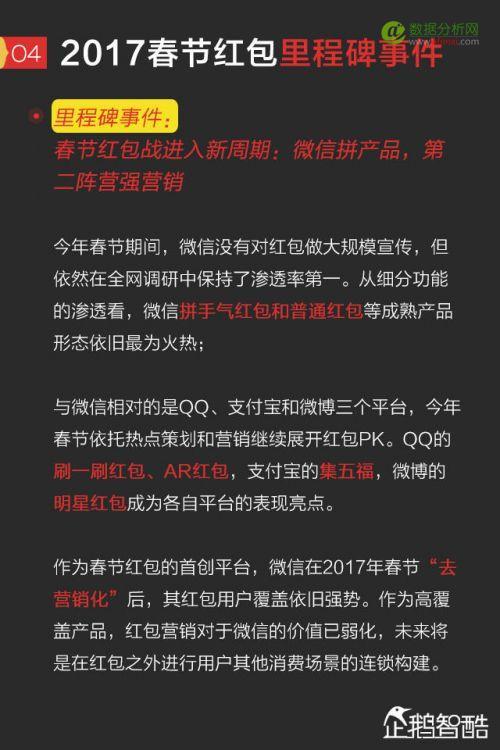 2017手机红包新趋势报告：微信、QQ、支付宝、微博哪家强？-数据分析网