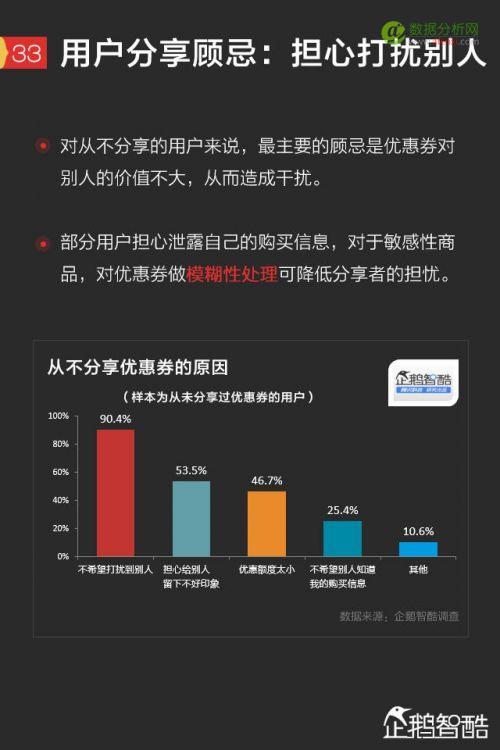2017手机红包新趋势报告：微信、QQ、支付宝、微博哪家强？-数据分析网