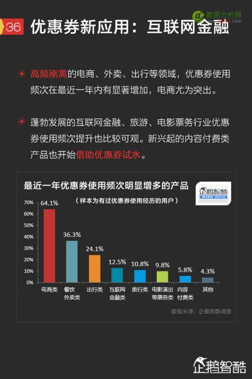 2017手机红包新趋势报告：微信、QQ、支付宝、微博哪家强？-数据分析网