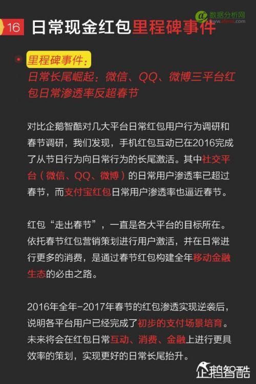 2017手机红包新趋势报告：微信、QQ、支付宝、微博哪家强？-数据分析网