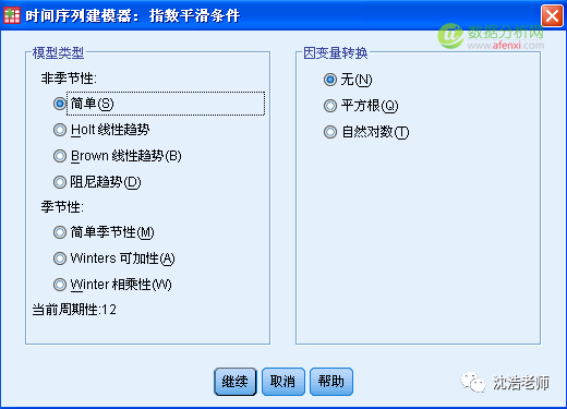 算计股票 | 用Python玩玩A股某股票确定Buy-Sell时间点模型-数据分析网