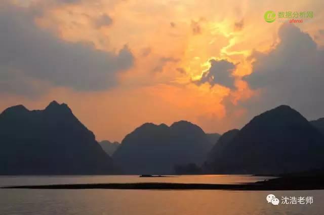 算计股票 | 用Python玩玩A股某股票确定Buy-Sell时间点模型-数据分析网