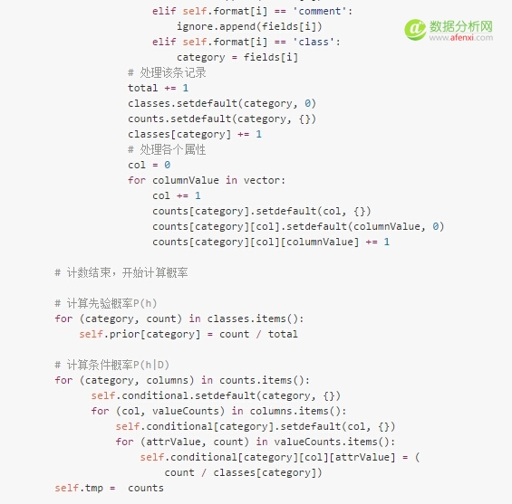 面向程序员的数据挖掘指南6：朴素贝叶斯和概率-数据分析网
