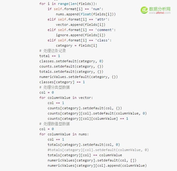 面向程序员的数据挖掘指南6：朴素贝叶斯和概率-数据分析网