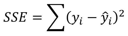 使用Python训练回归模型并进行预测-数据分析网
