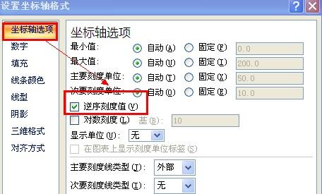 Excel2007中如何制作对称条形图-数据分析网