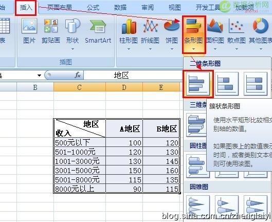 Excel2007中如何制作对称条形图-数据分析网