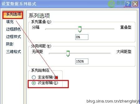 Excel2007中如何制作对称条形图-数据分析网