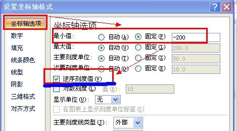 Excel2007中如何制作对称条形图-数据分析网