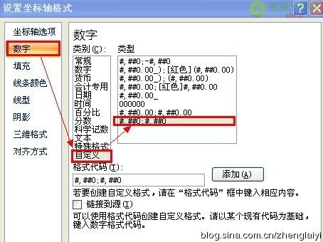 Excel2007中如何制作对称条形图-数据分析网