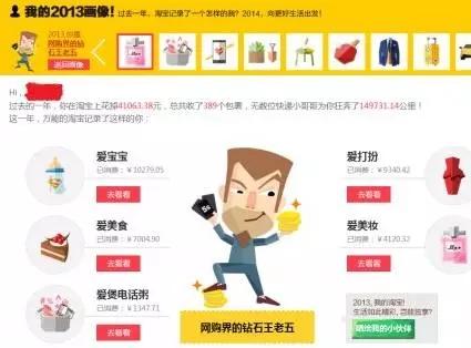 帮你全面了解5大类数据产品-数据分析网