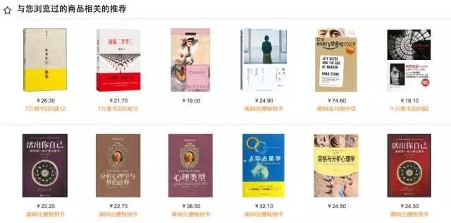 帮你全面了解5大类数据产品-数据分析网