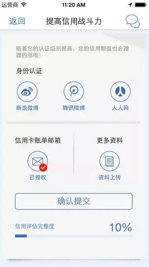 帮你全面了解5大类数据产品-数据分析网