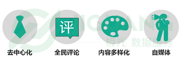 极光大数据发布新闻资讯类app研究报告：新媒体时代靠个性还是靠内容胜出？-数据分析网
