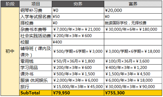 大数据告诉你：要不要生二胎？-数据分析网