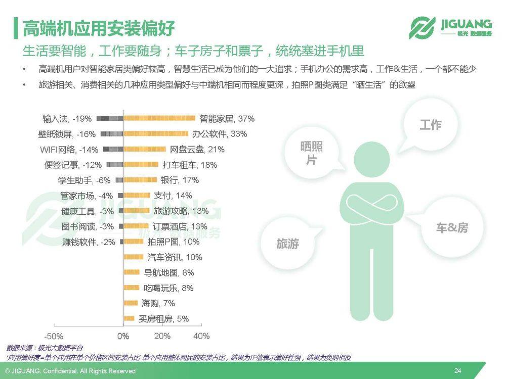 极光数据研究院：2016Q3中国移动终端市场研究报告-数据分析网