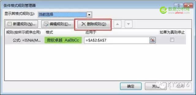 条件格式第四篇——结束语-数据分析网