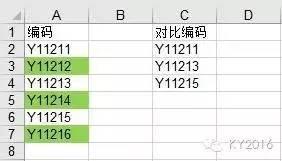 条件格式第四篇——结束语-数据分析网