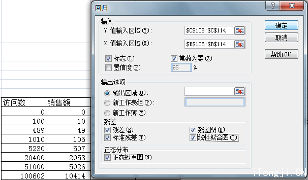 EXCEL中高级数据分析功能介绍-数据分析网