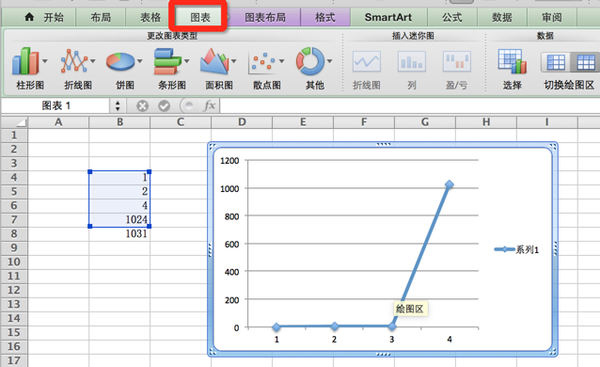 数据分析系列篇：玩转excel-数据分析网