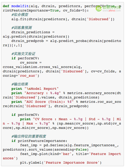 用Python进行梯度提升算法的参数调整-数据分析网