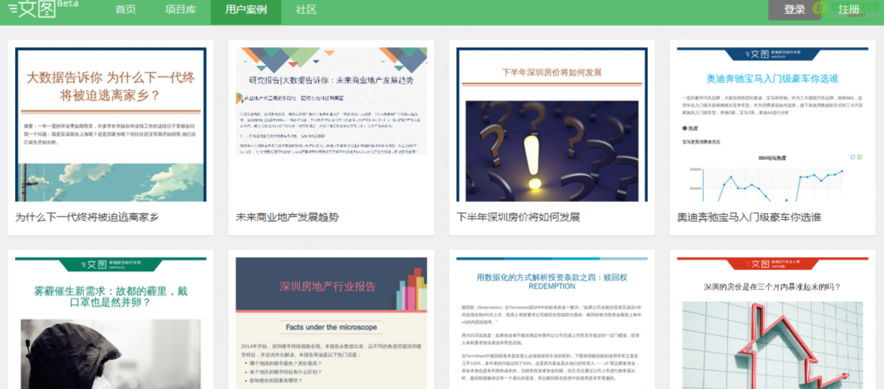 你用Python做过什么有趣的数据挖掘项目？-数据分析网