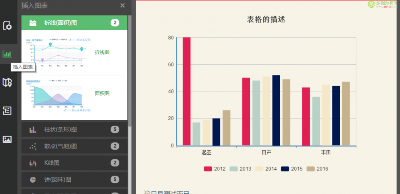 你用Python做过什么有趣的数据挖掘项目？-数据分析网