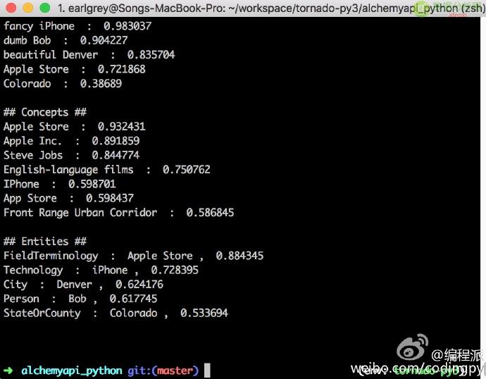 本·拉登的书架：Python文本分析拉登最常念叨什么？-数据分析网