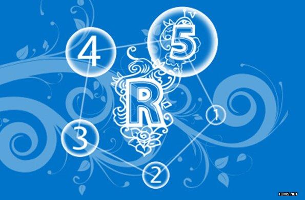 用R语言进行数据分析：获取和存储数据-数据分析网