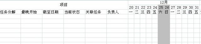 神马？用excel来做项目管理？-数据分析网