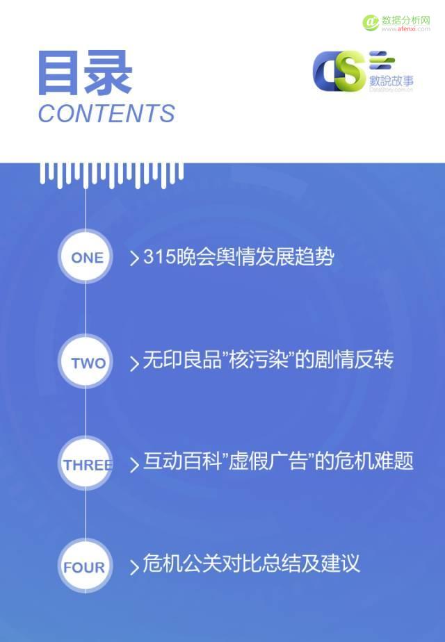 3分钟看穿“315黑名单”企业 如何在黄金时段 “渡劫”-数据分析网