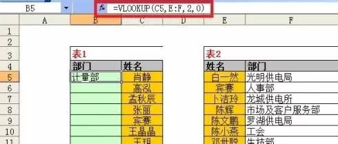 数据分析：常见的Excel函数全部涵盖在这里了-数据分析网