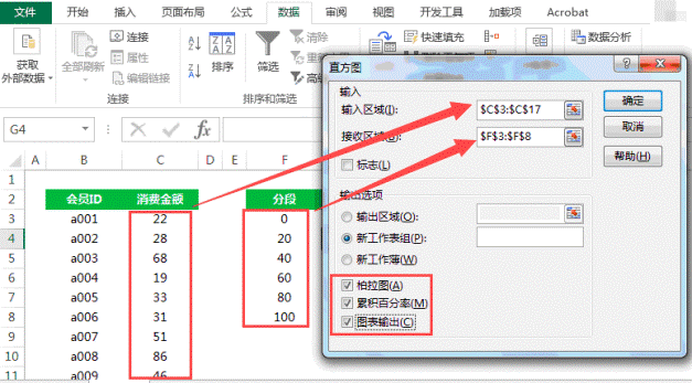用Excel进行数据分析：制作直方图-数据分析网
