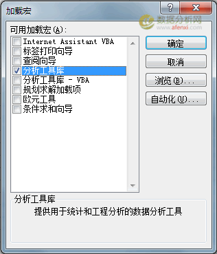 Excel高级数据分析1：回归分析-数据分析网
