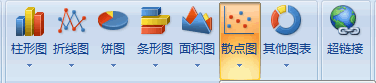 Excel高级数据分析1：回归分析-数据分析网