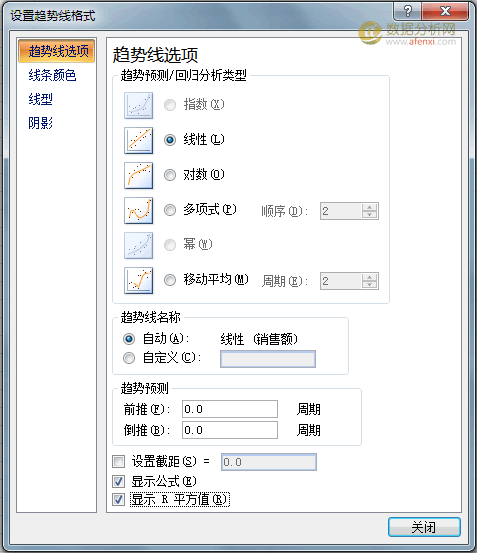 Excel高级数据分析1：回归分析-数据分析网