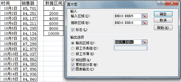 Excel高级数据分析2：描述统计、抽样和直方图-数据分析网